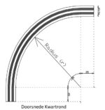 400 - Kwartrond Hoekprofiel R=400mm met Lip - Afbeelding 2